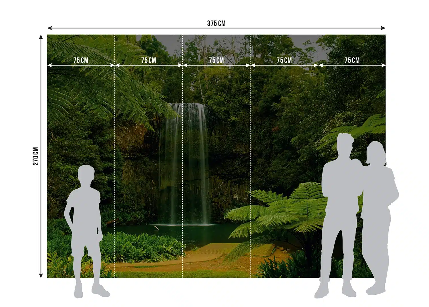 Custom Size Wall Mural Waterfall in Prairie | Premium Non-Woven Wallpaper | FTNXXL0386 7