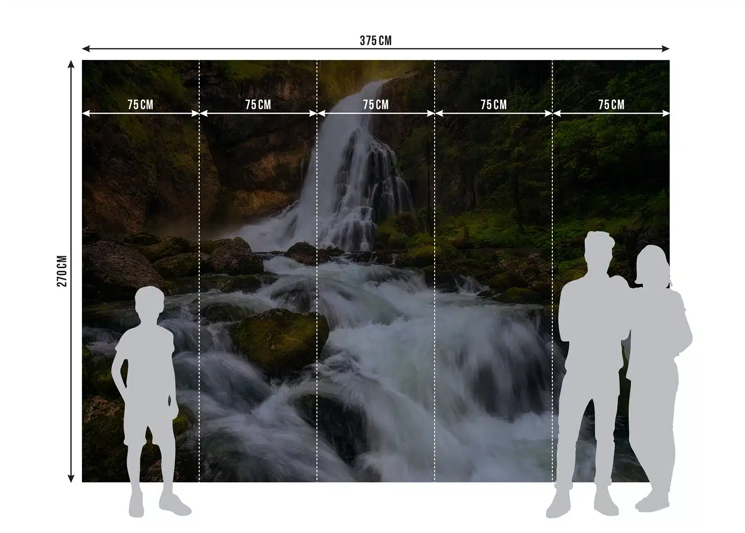 Custom Size Wall Mural Nature Rush | Premium Non-Woven Wallpaper | FTNXXL3006 5